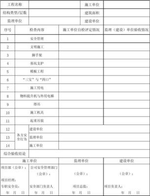 葡萄酒检测数据(记录 / 分析 / 报告)管理工艺