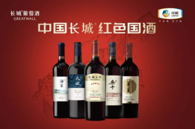 葡萄酒品牌定位精准化:找到品牌的市场立足点